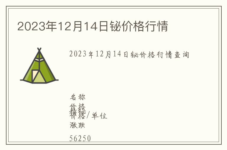 2023年12月14日鉍價格行情