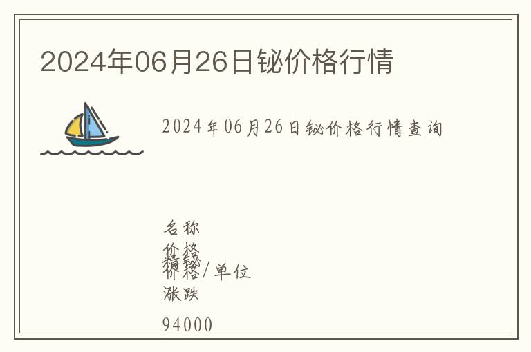 2024年06月26日鉍價格行情