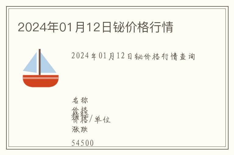 2024年01月12日鉍價格行情