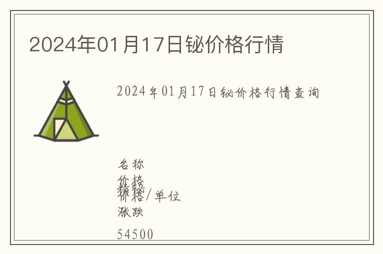 2024年01月17日鉍價(jià)格行情
