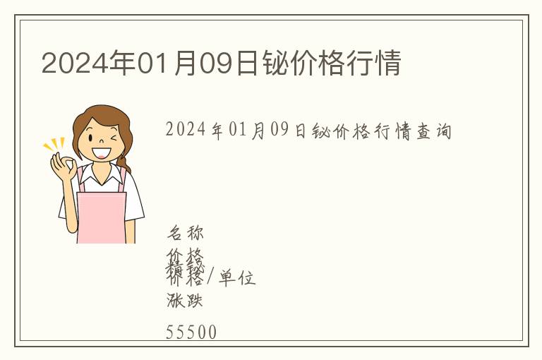 2024年01月09日鉍價格行情