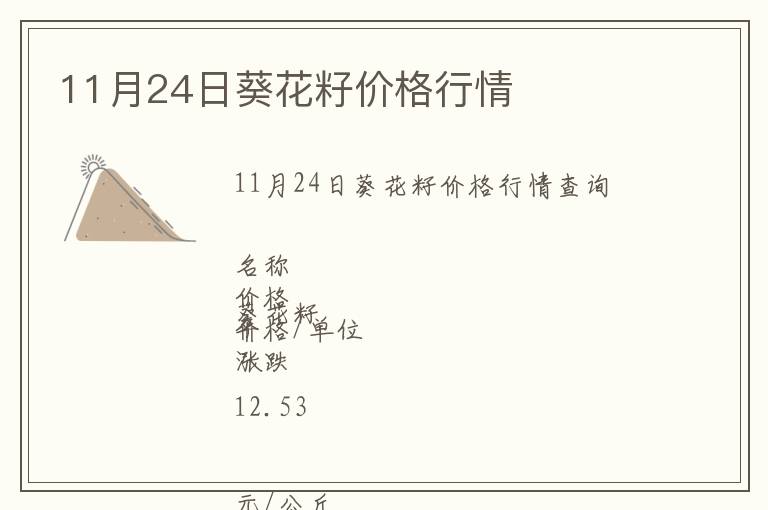 11月24日葵花籽價格行情