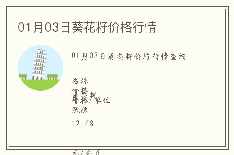 01月03日葵花籽價格行情