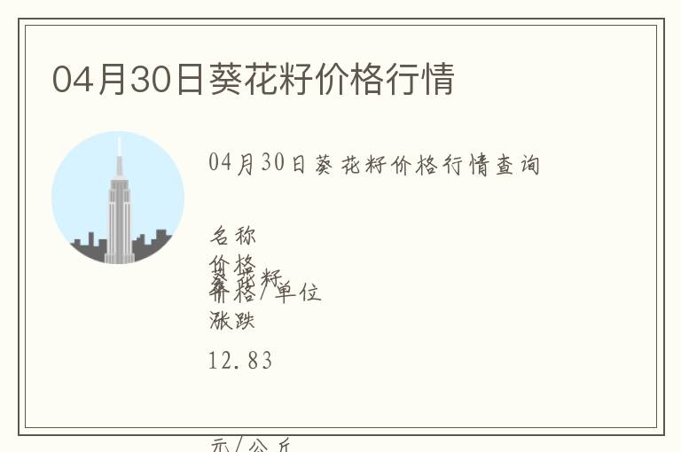 04月30日葵花籽價格行情
