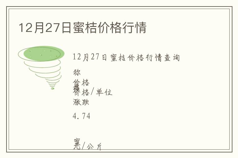 12月27日蜜桔價(jià)格行情