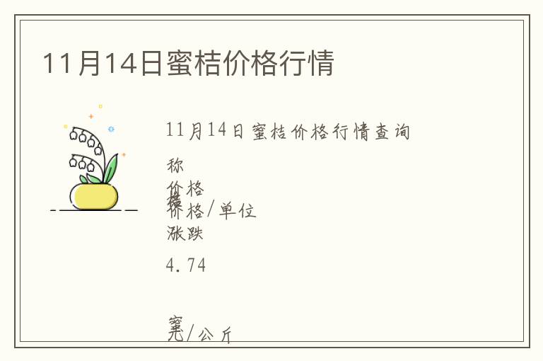 11月14日蜜桔價格行情