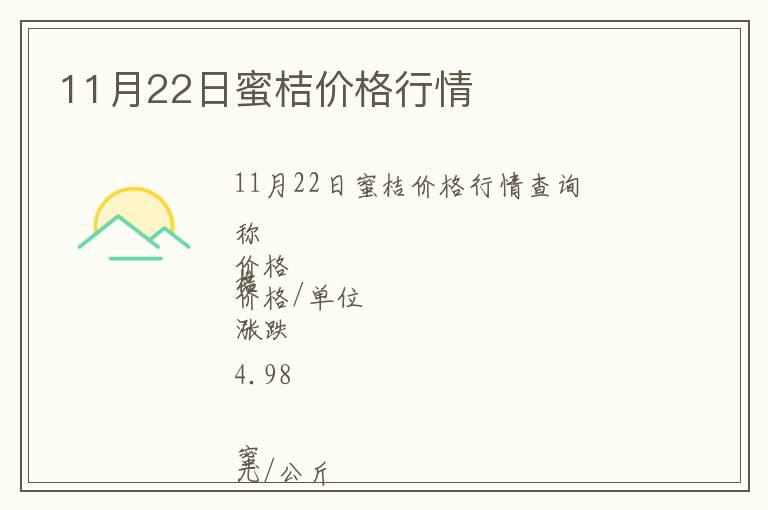 11月22日蜜桔價格行情