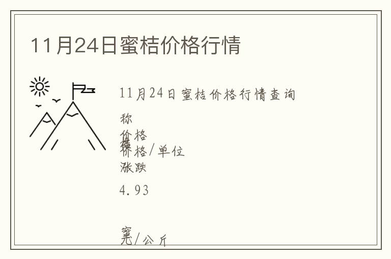 11月24日蜜桔價格行情