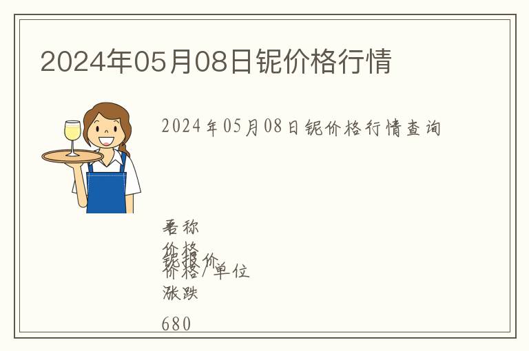 2024年05月08日鈮價(jià)格行情