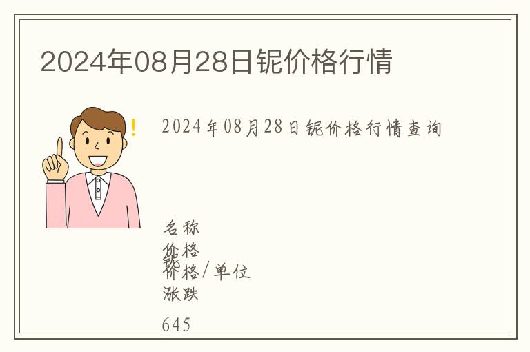 2024年08月28日鈮價(jià)格行情