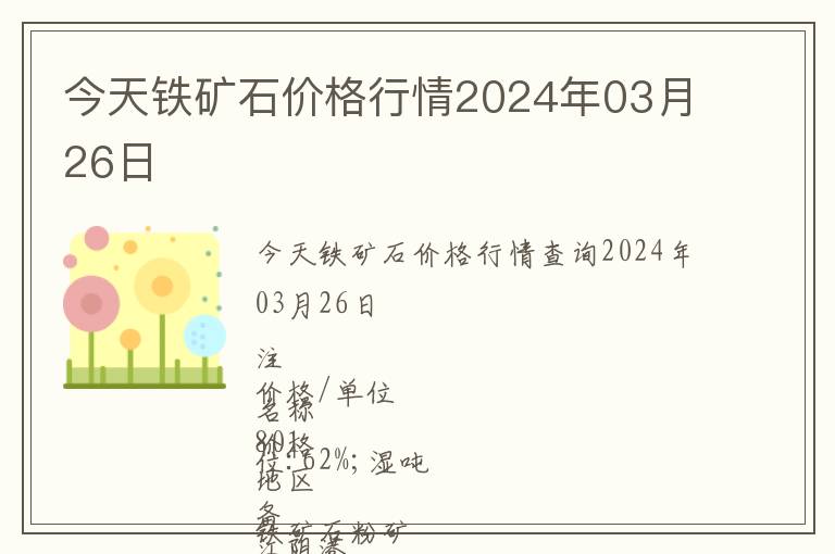今天鐵礦石價格行情2024年03月26日