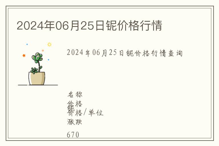 2024年06月25日鈮價格行情