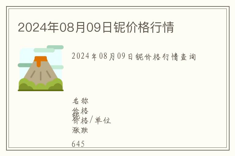 2024年08月09日鈮價格行情