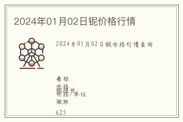 2024年01月02日鈮價格行情