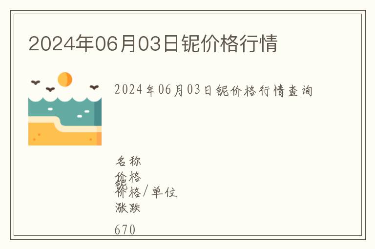2024年06月03日鈮價格行情