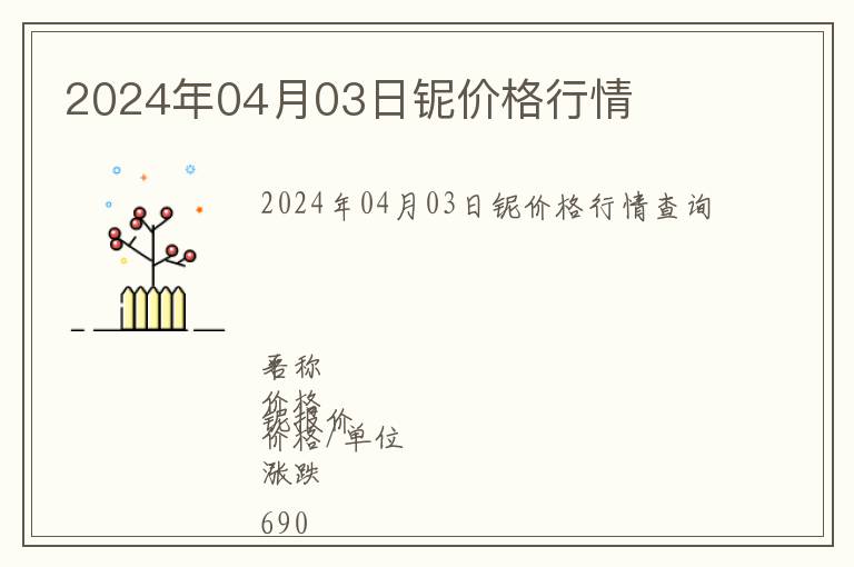 2024年04月03日鈮價(jià)格行情