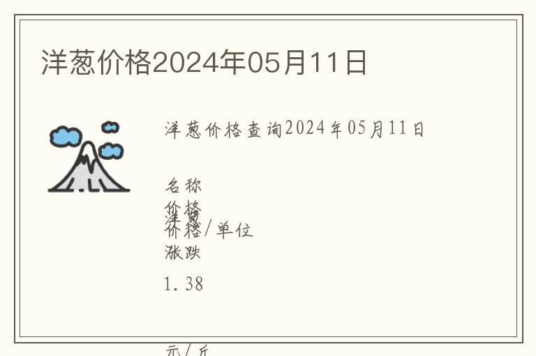洋蔥價格2024年05月11日