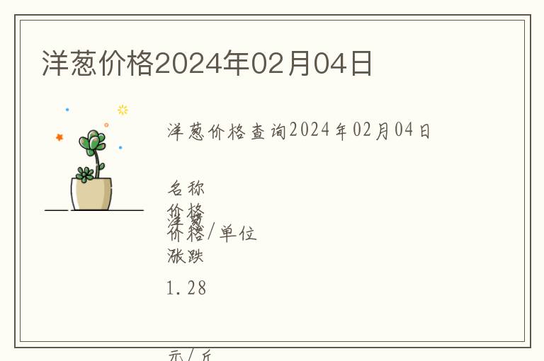洋蔥價格2024年02月04日