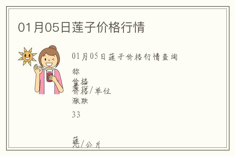 01月05日蓮子價(jià)格行情