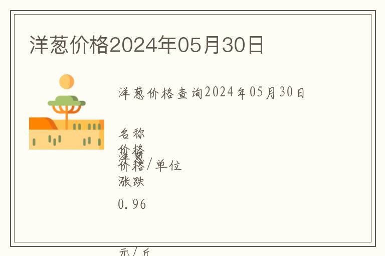 洋蔥價格2024年05月30日