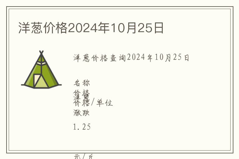 洋蔥價格2024年10月25日