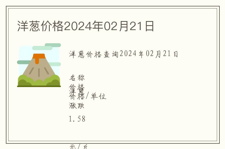 洋蔥價格2024年02月21日