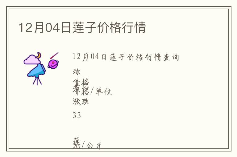 12月04日蓮子價(jià)格行情