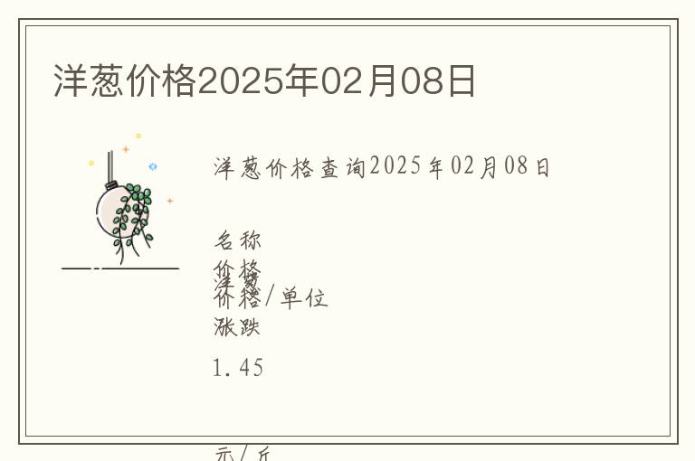 洋蔥價格2025年02月08日