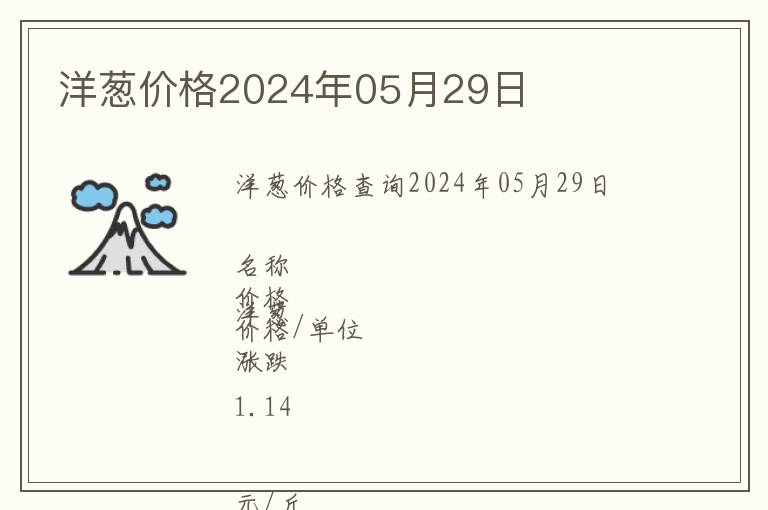 洋蔥價(jià)格2024年05月29日