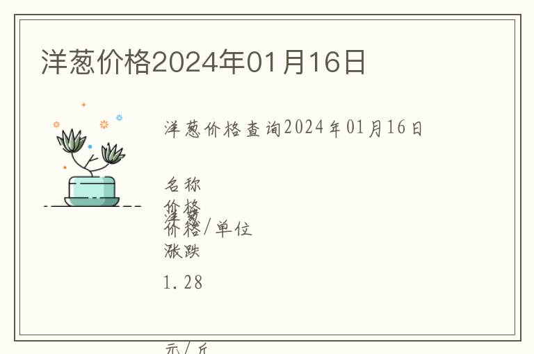 洋蔥價(jià)格2024年01月16日