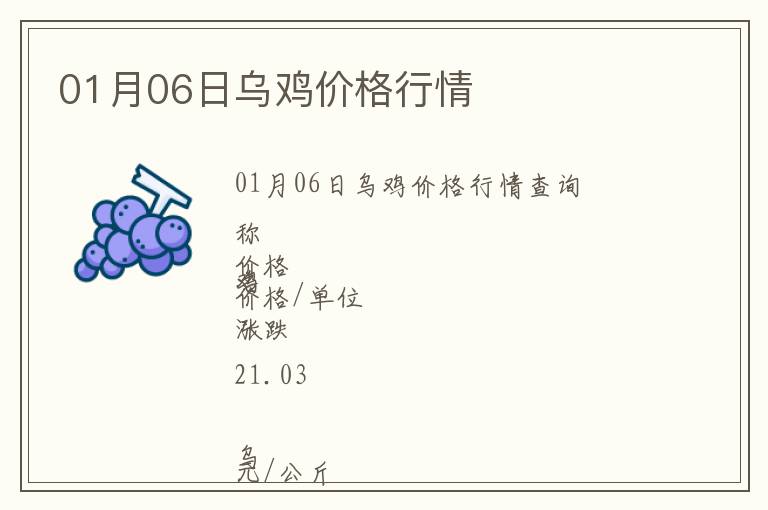 01月06日烏雞價格行情