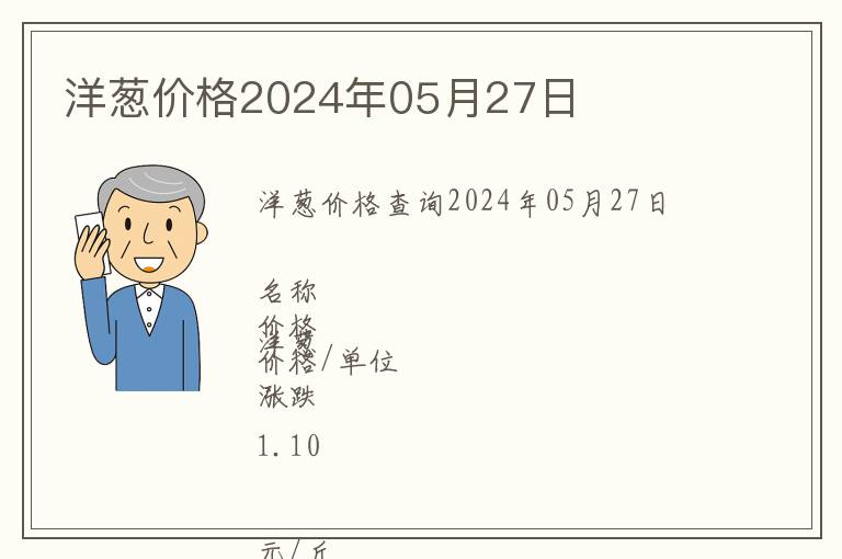 洋蔥價(jià)格2024年05月27日