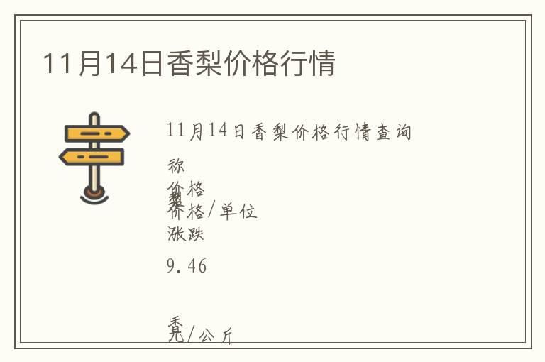 11月14日香梨價(jià)格行情
