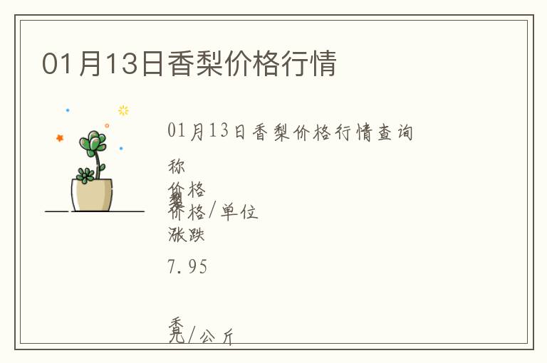 01月13日香梨價格行情