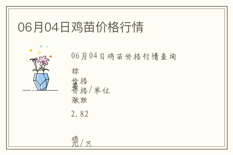 06月04日雞苗價格行情