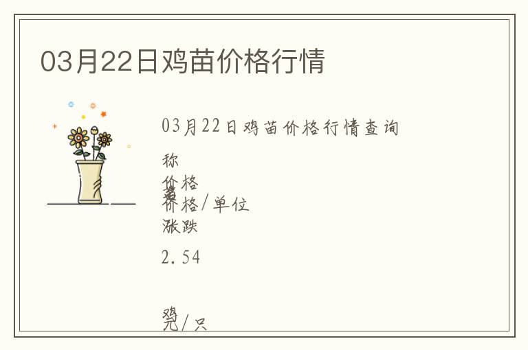 03月22日雞苗價格行情