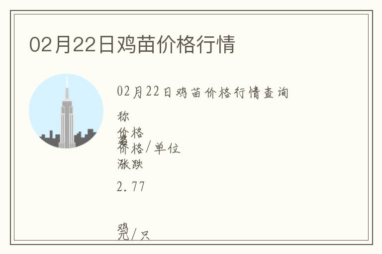 02月22日雞苗價格行情