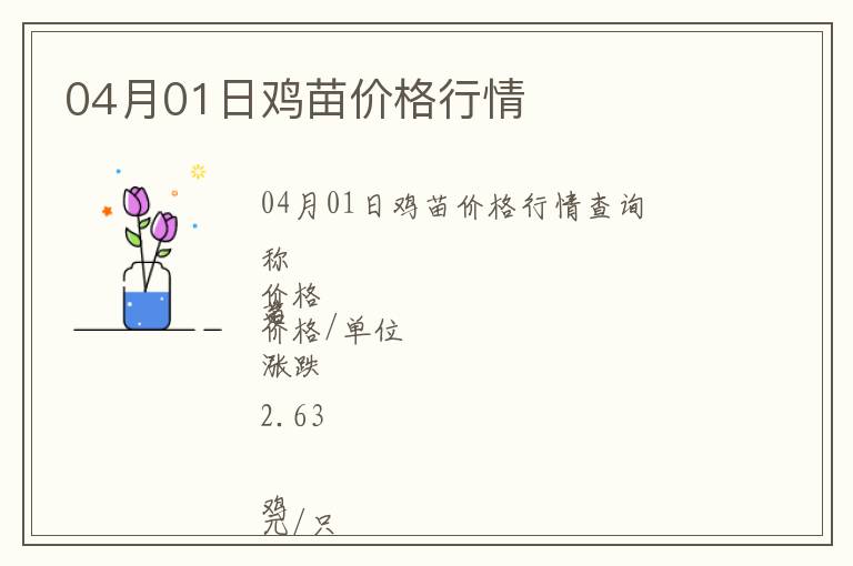 04月01日雞苗價格行情