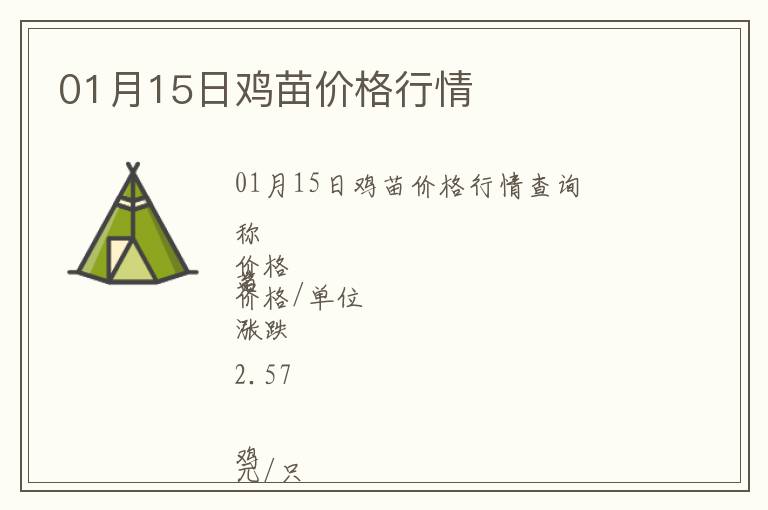 01月15日雞苗價(jià)格行情