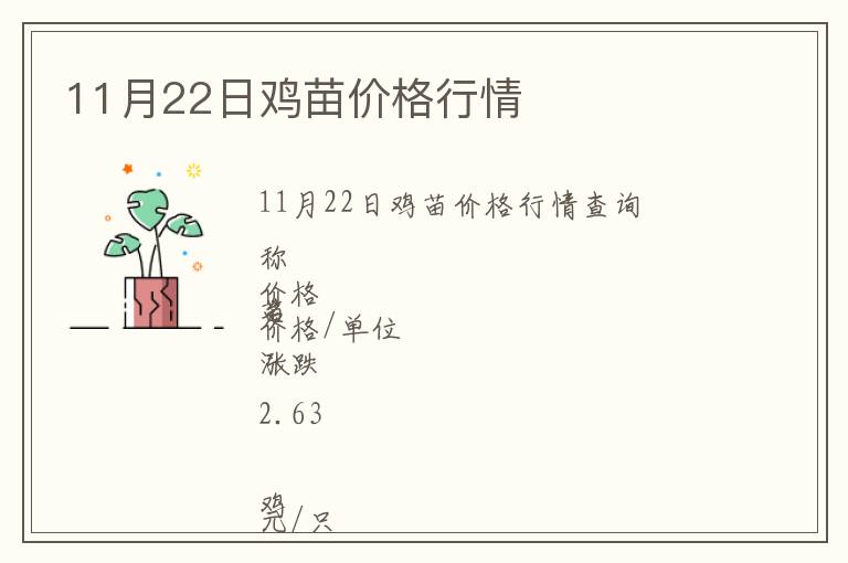 11月22日雞苗價格行情