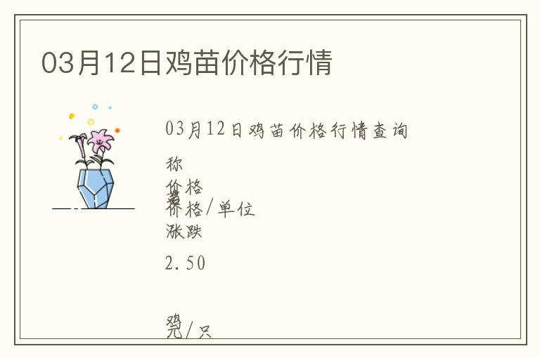 03月12日雞苗價格行情