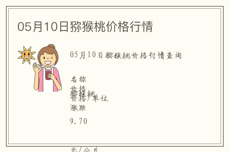 05月10日獼猴桃價格行情