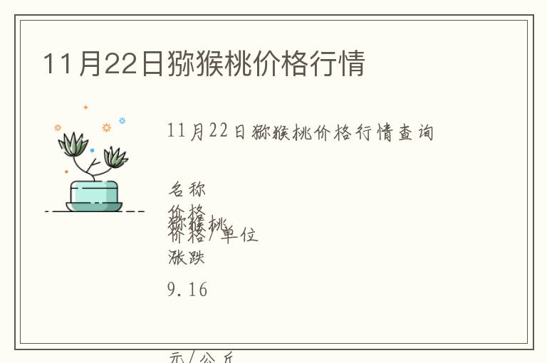 11月22日獼猴桃價格行情