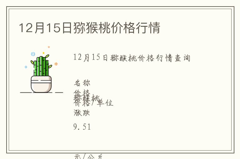 12月15日獼猴桃價格行情