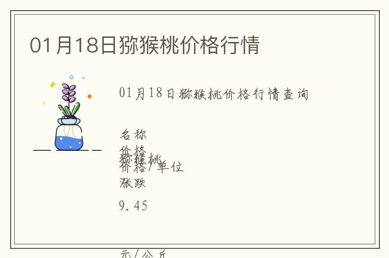 01月18日獼猴桃價(jià)格行情