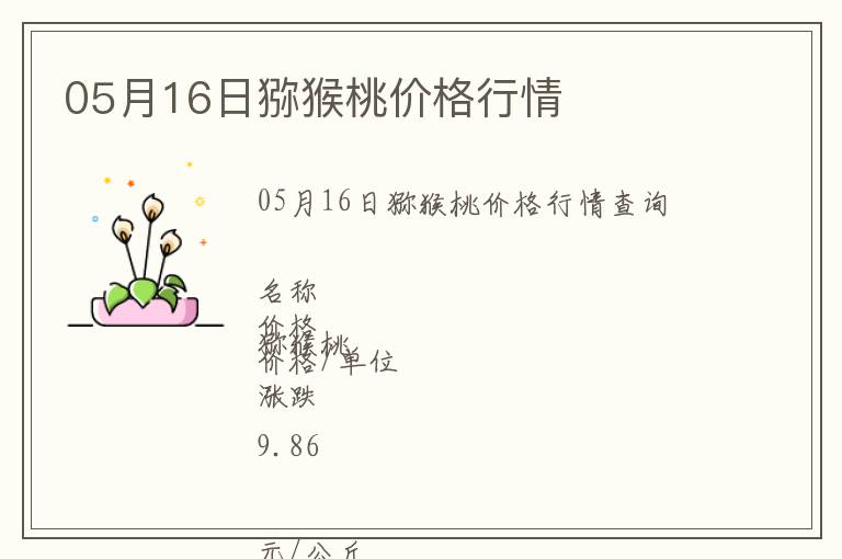 05月16日獼猴桃價(jià)格行情