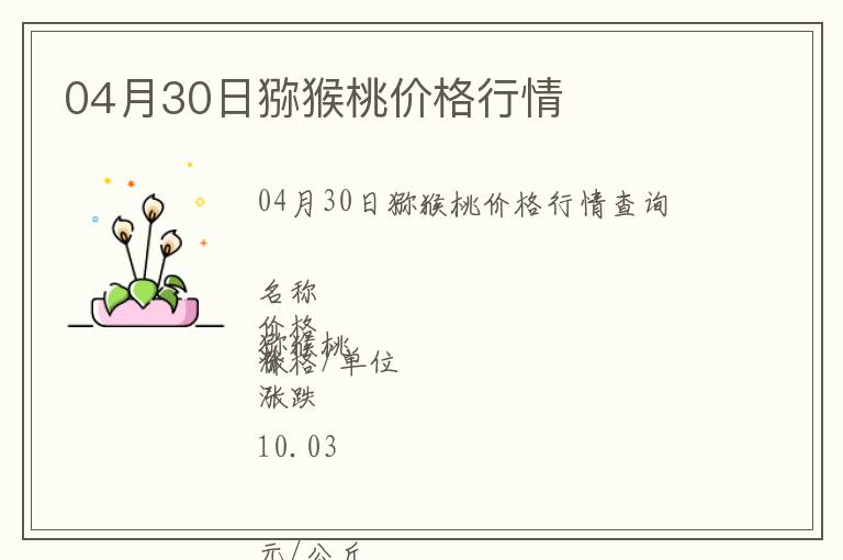 04月30日獼猴桃價格行情