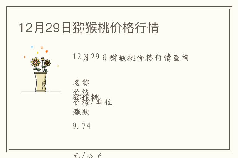 12月29日獼猴桃價(jià)格行情