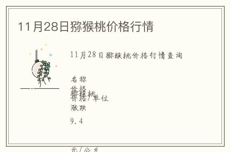 11月28日獼猴桃價格行情