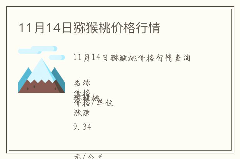 11月14日獼猴桃價格行情